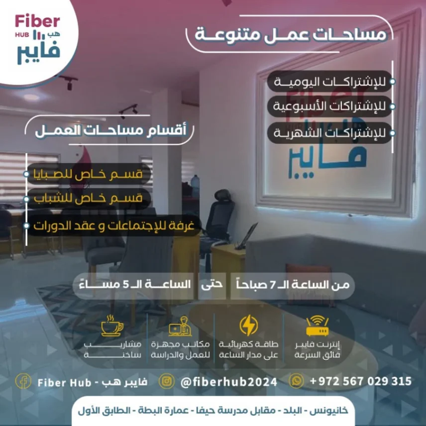 فايبر هب gallery 2